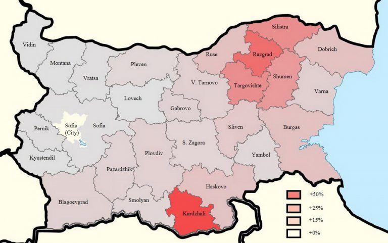 turk-nufusun-orani-bulgaristan