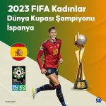 2023 FIFA Kadınlar Dünya Şampiyonu İspanya