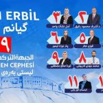 IKBY Parlamento Seçimlerinde ITC Liste Olarak Yarışıyor