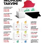 التصويت في الانتخابات المقبلة مسؤولية تاريخية للتركمان!