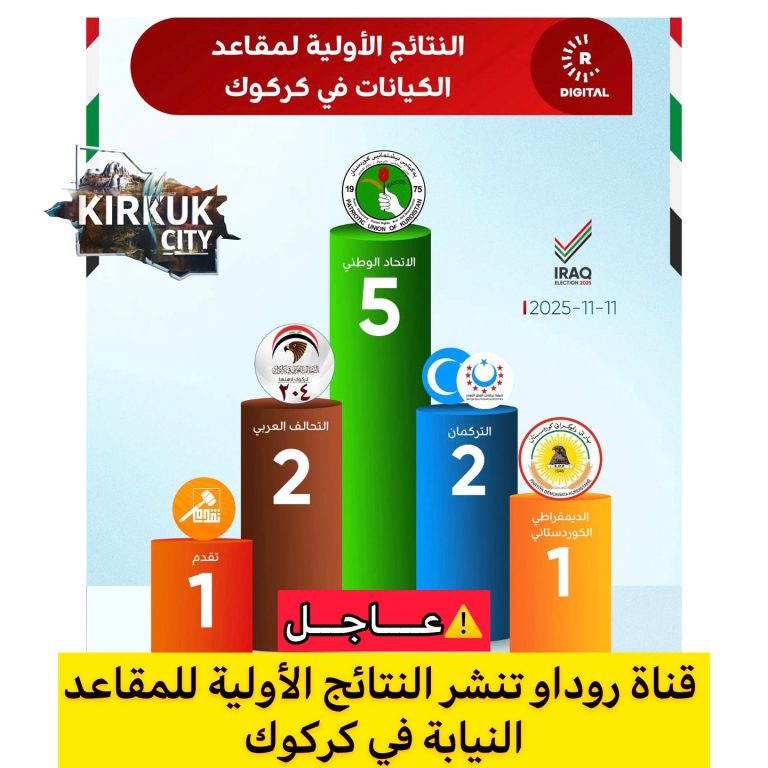 579716587_18436322782107347_562788431574359818_n